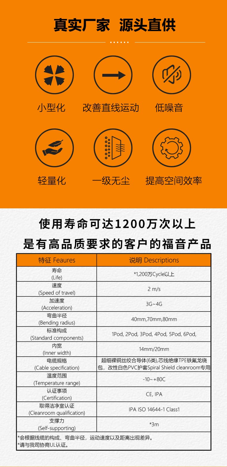 无尘拖链详情页_02.jpg