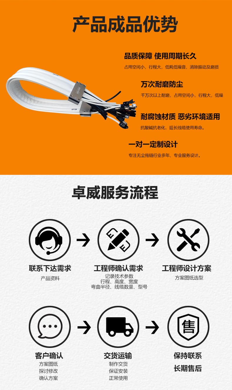 无尘拖链护套详情页_04.jpg