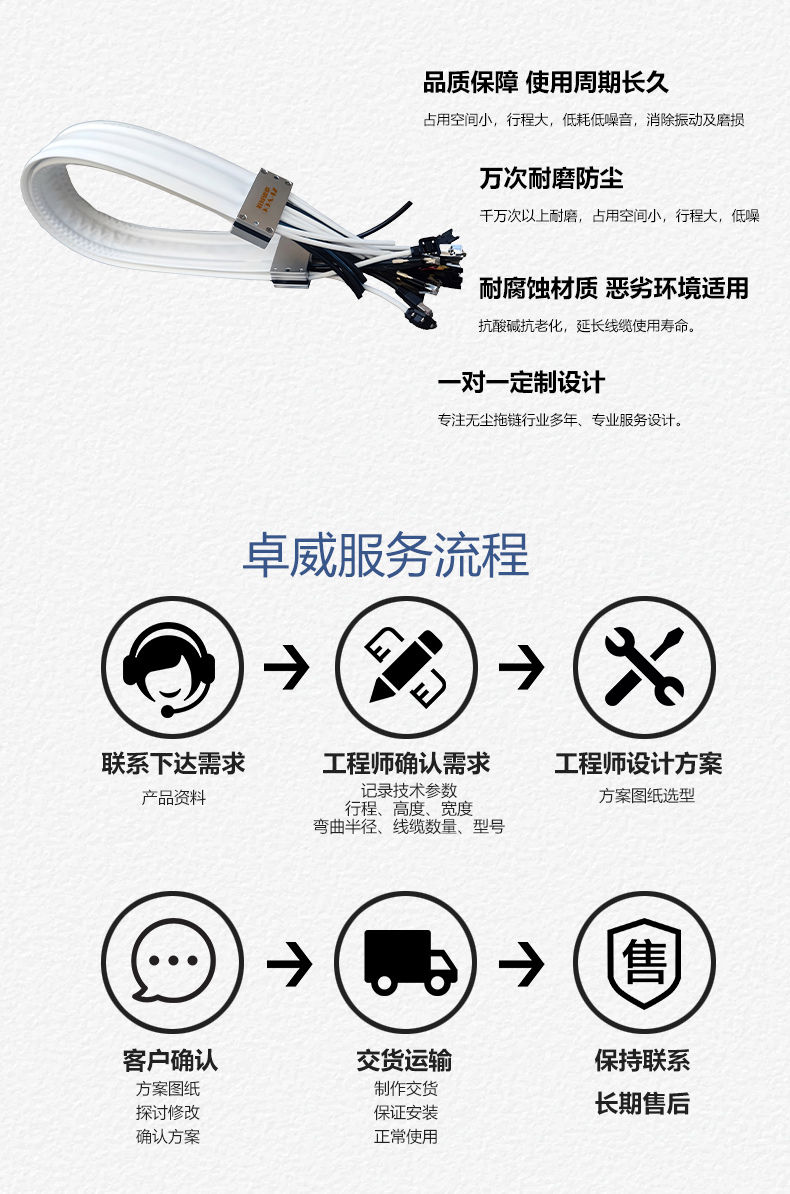无尘拖链详情页_06.jpg
