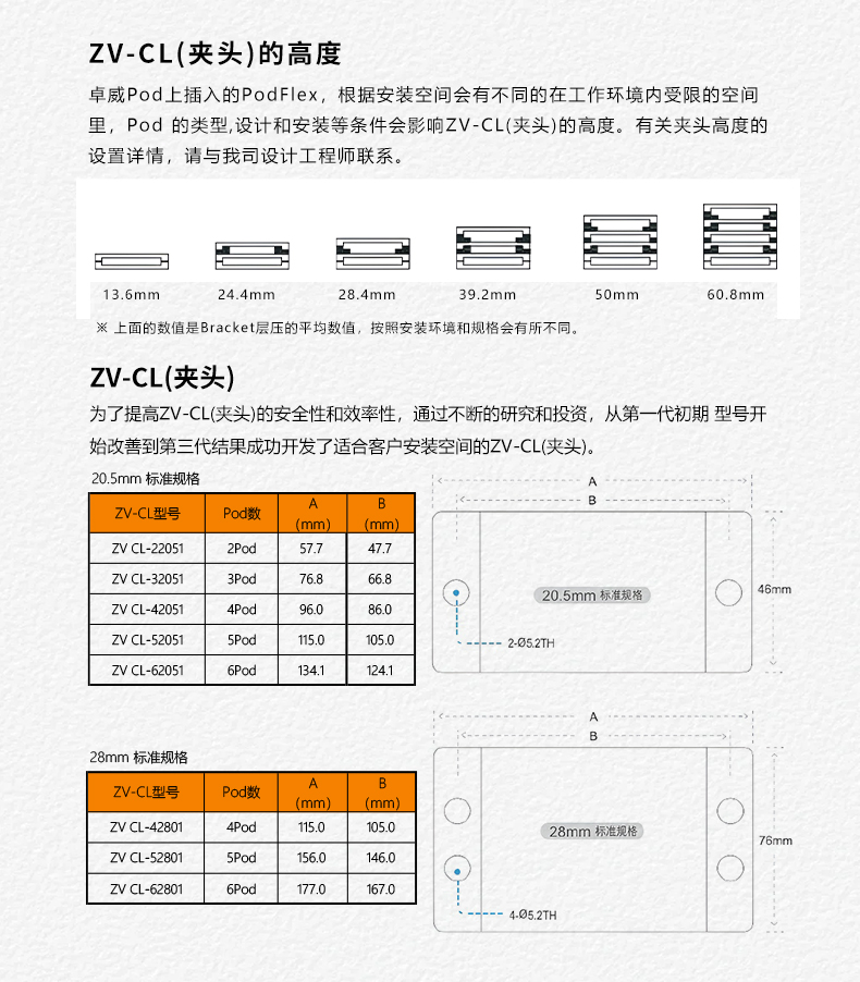 无尘拖链40-2详情页_04.jpg
