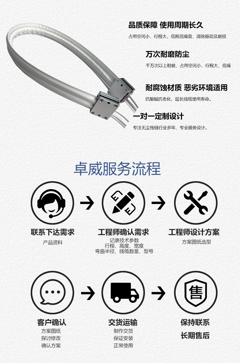 无尘拖链40-2详情页_06.jpg